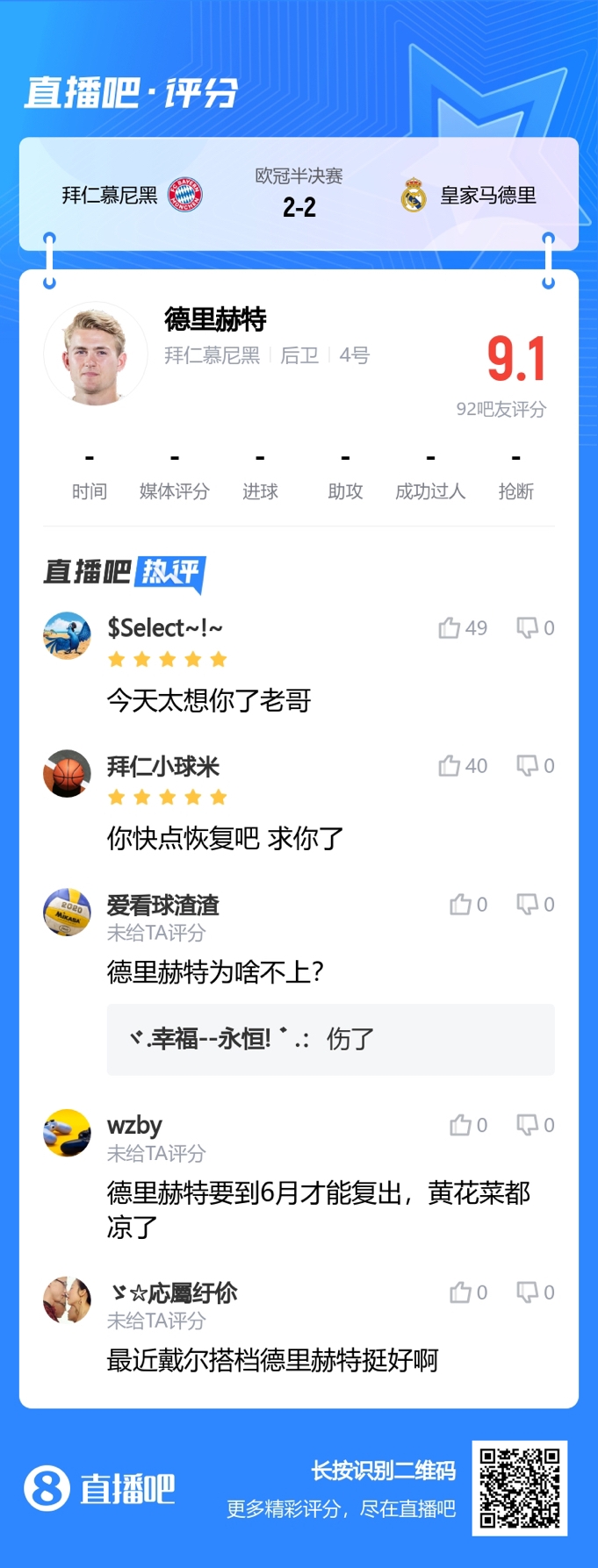 听劝！拜仁次回合中卫组合怎么排？德里赫特未登场被吧友打9.1分