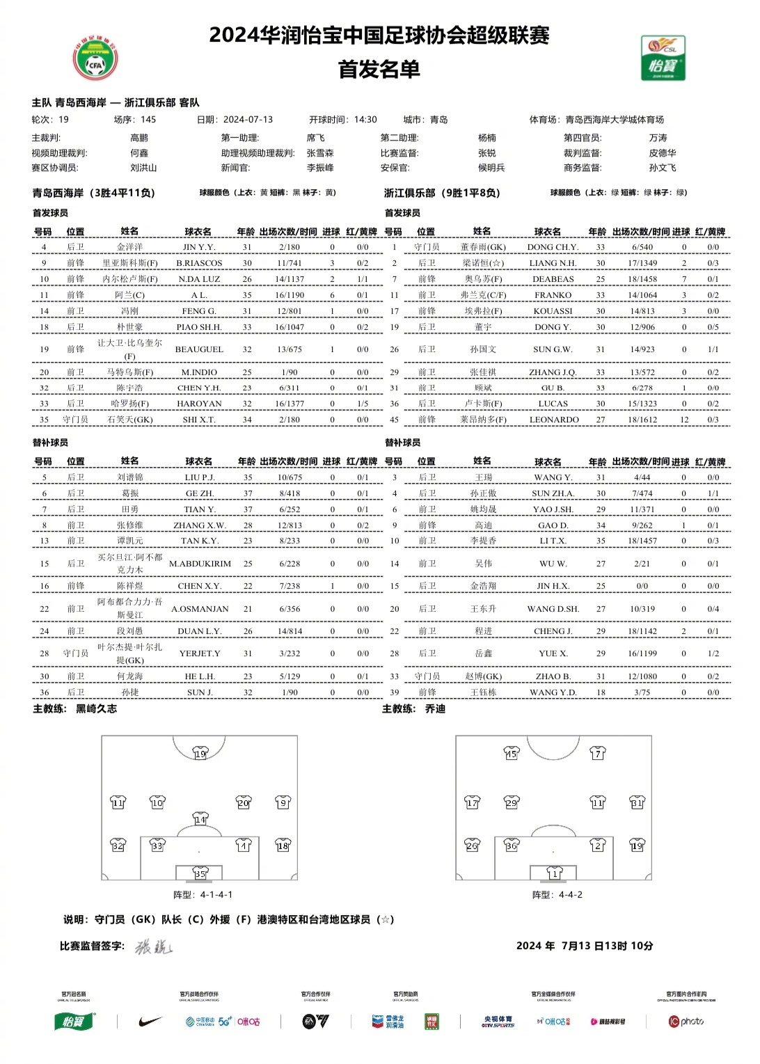 5外援对决！西海岸vs浙江首发公布，比赛因大雾延期至今日进行