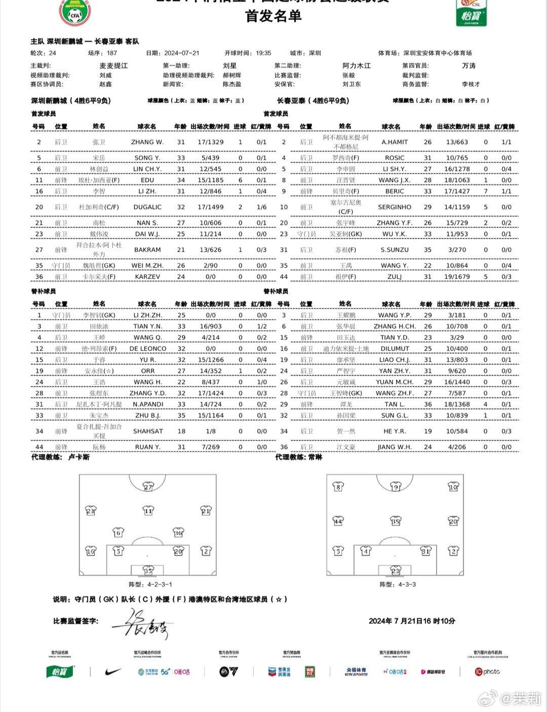 新鹏城vs亚泰首发：3外援PK5外援！戴伟浚首秀，拜合拉木、苏祖出战